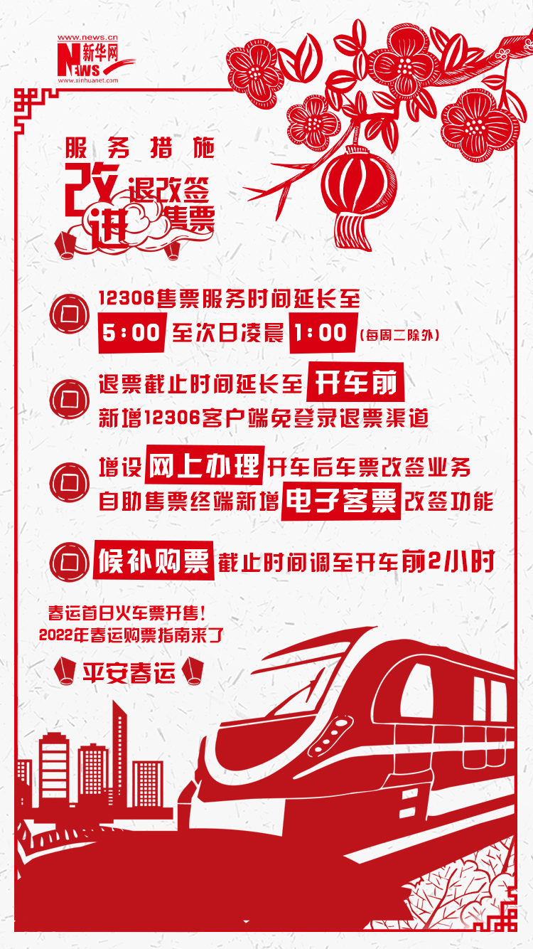 2022年春運(yùn)首日火車票開售！購(gòu)票指南來了