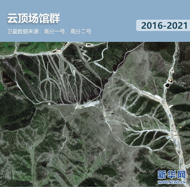 衛(wèi)星見(jiàn)證，這里如何變身“冬奧小城”