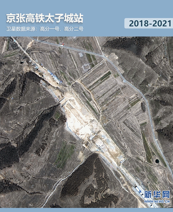 衛(wèi)星見(jiàn)證，這里如何變身“冬奧小城”