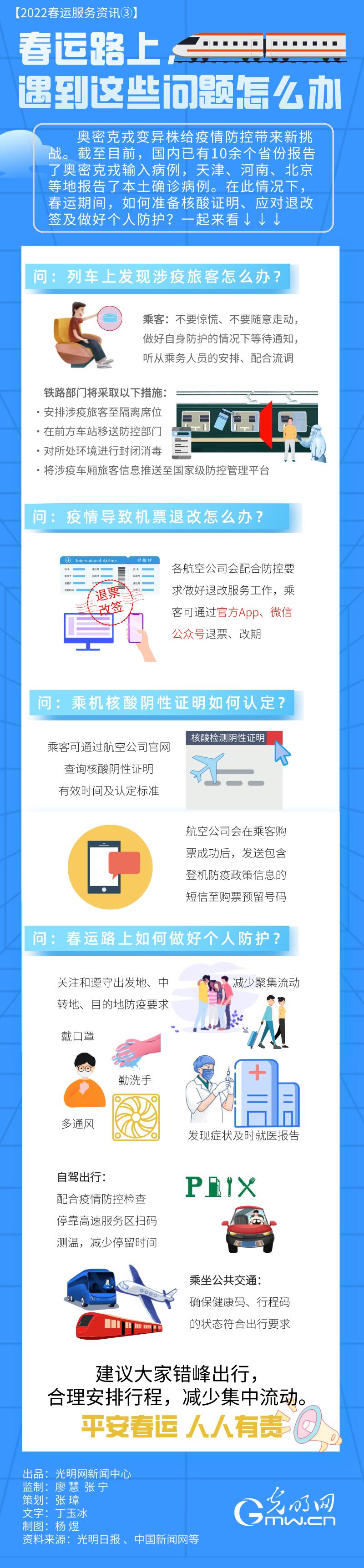 【2022春運(yùn)服務(wù)資訊③】春運(yùn)路上，遇到這些問題怎么辦
