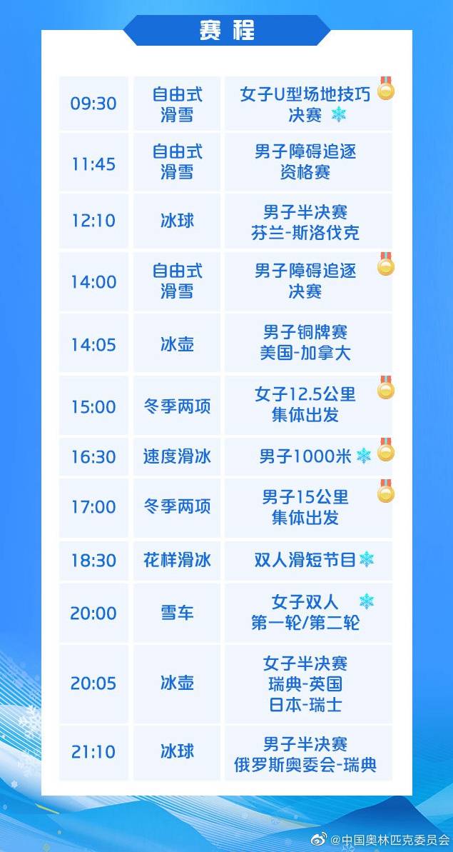 冬奧今日看點：谷愛凌沖金，隋文靜/韓聰亮相雙人滑