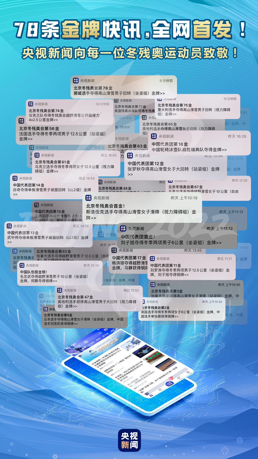 SEE YOU！央視新聞以78次推送致敬拼搏而不屈的你們