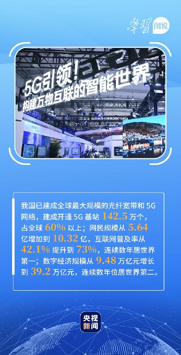 學習圖說丨這，很了不起！