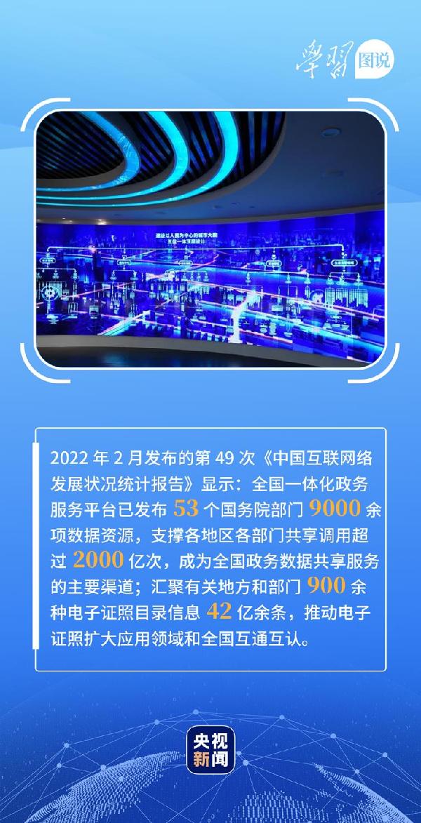 學習圖說丨這，很了不起！