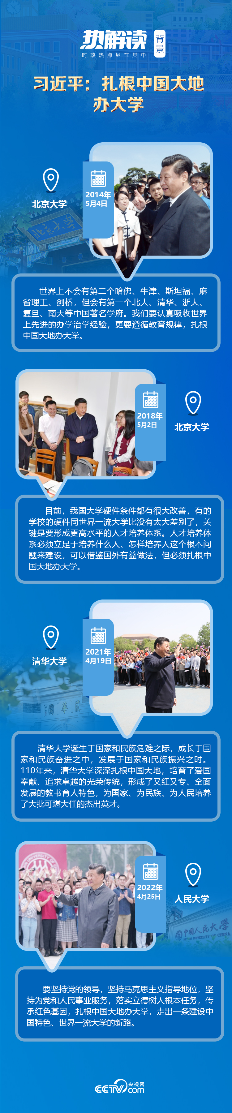 熱解讀｜在三所著名高校，總書記均強調同一要求