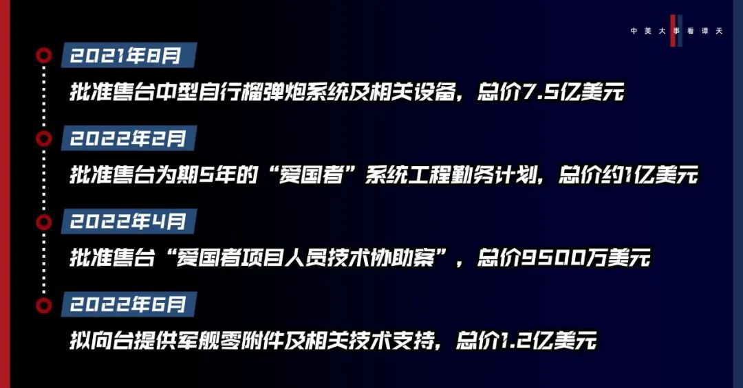 香格里拉對(duì)話會(huì)：中美交鋒，擊穿美國(guó)三個(gè)幻想