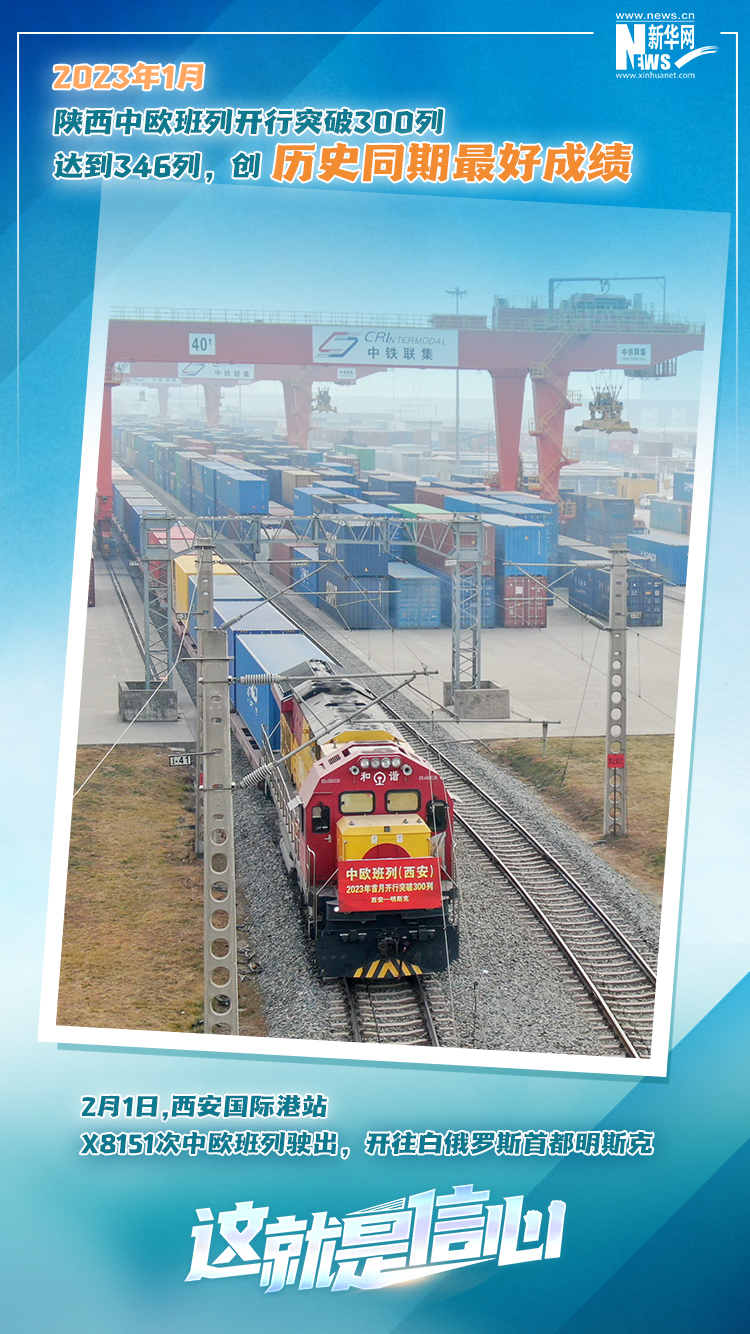 這就是信心｜實干爭春早，外貿(mào)樞紐貨運(yùn)忙