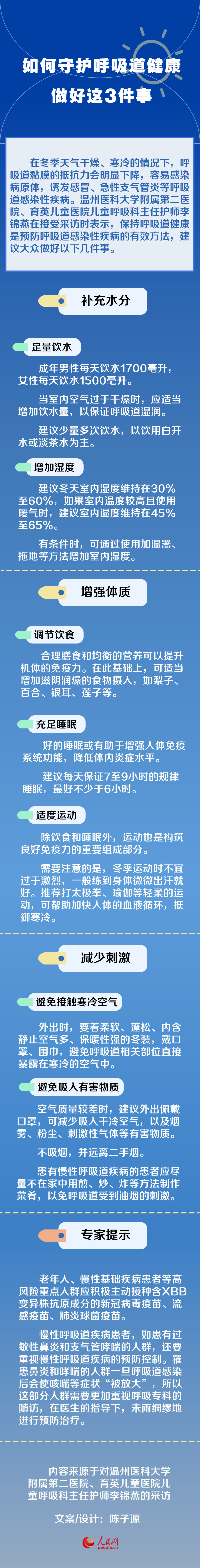 如何守護(hù)呼吸道健康？做好這3件事