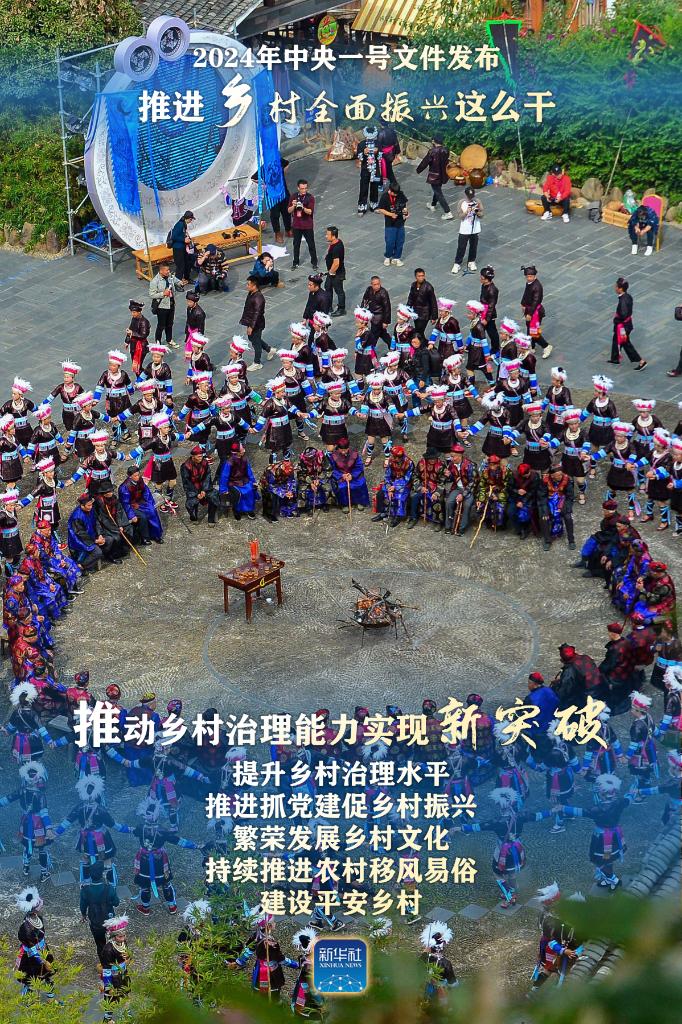 2024年中央一號(hào)文件：推進(jìn)鄉(xiāng)村全面振興這么干