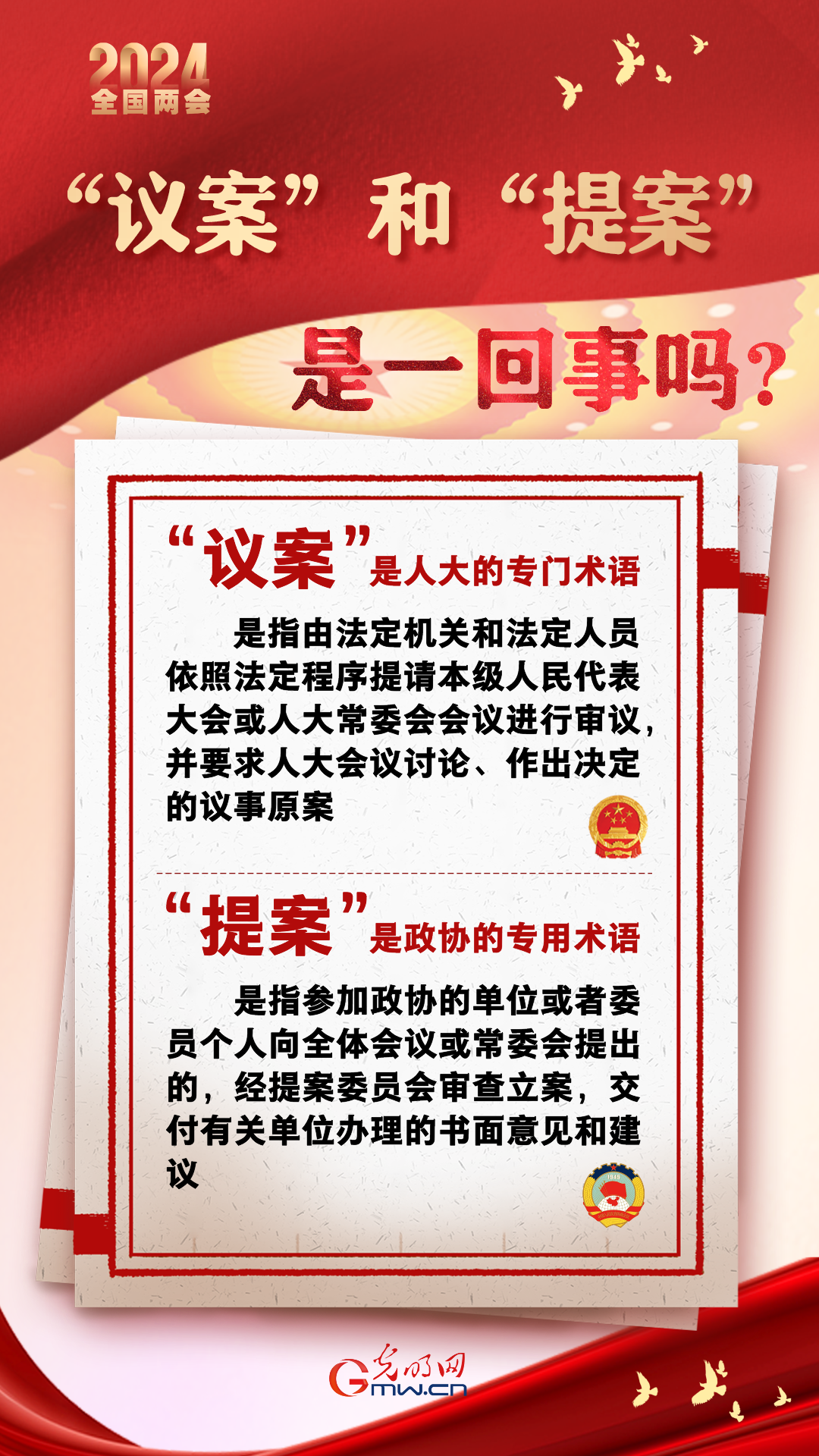【兩會通】“議案”和“提案”是一回事嗎？