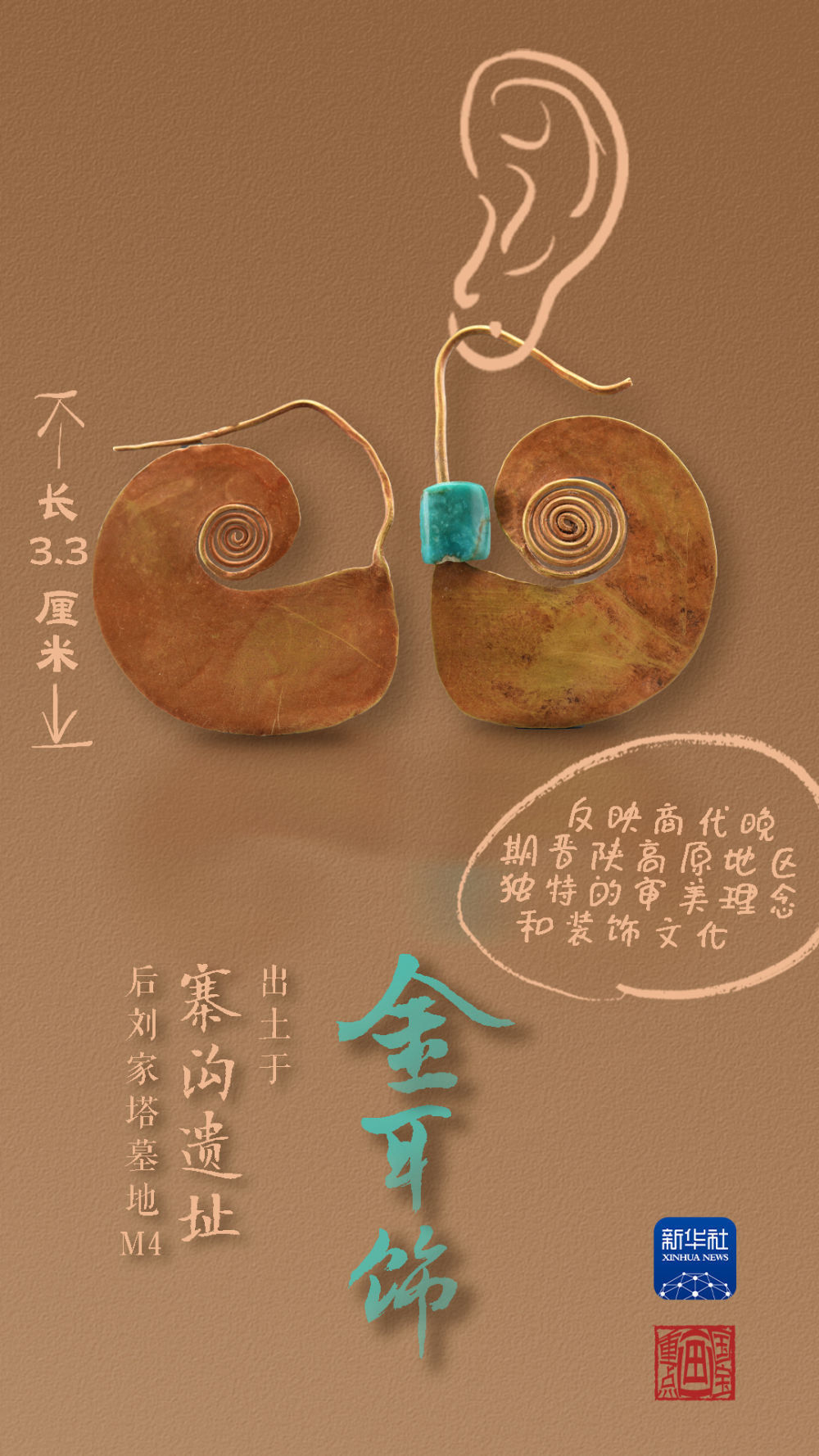 國(guó)寶畫(huà)重點(diǎn)丨來(lái)黃土丘陵之上，看神秘商代方國(guó)