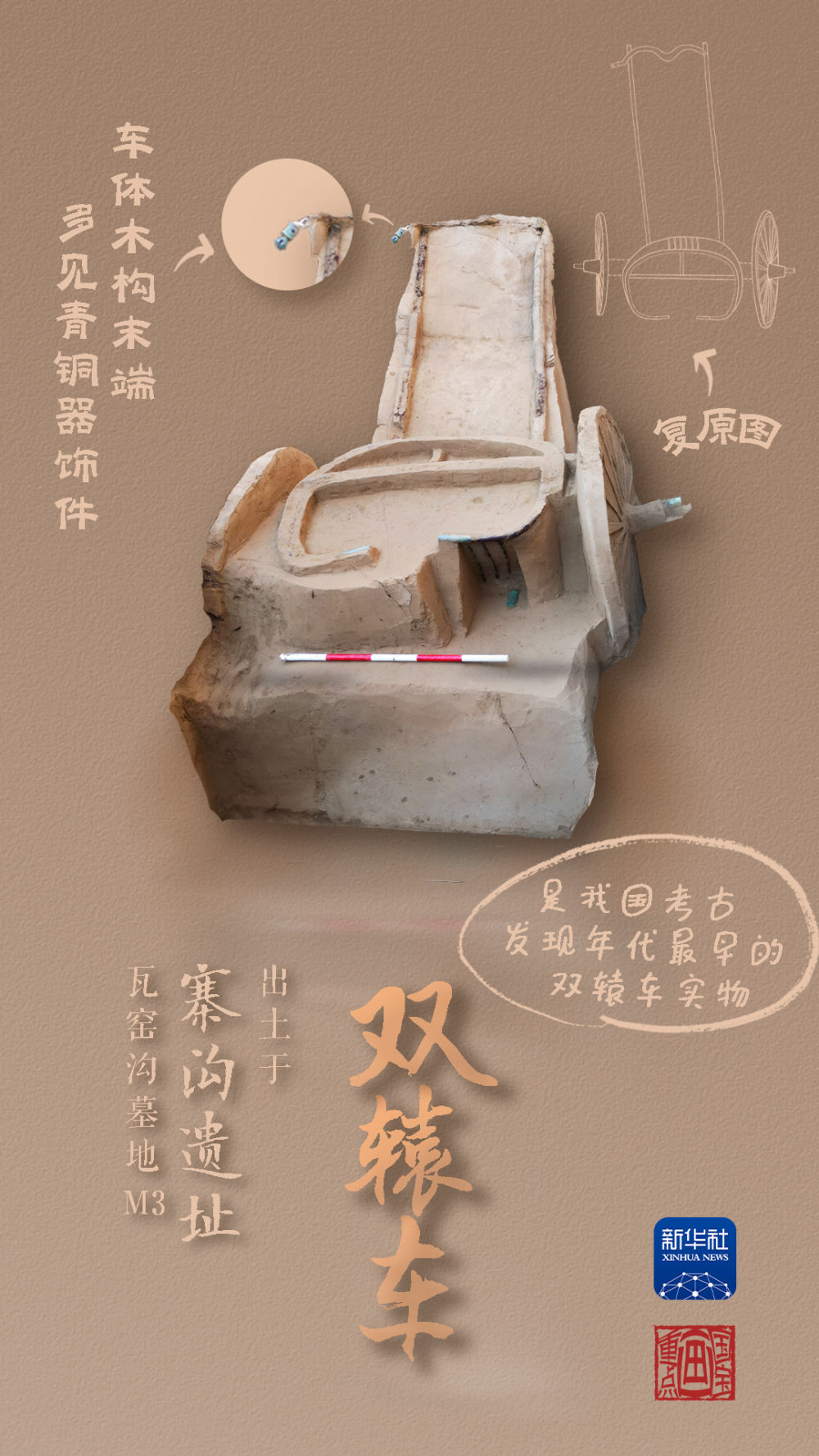 國(guó)寶畫(huà)重點(diǎn)丨來(lái)黃土丘陵之上，看神秘商代方國(guó)