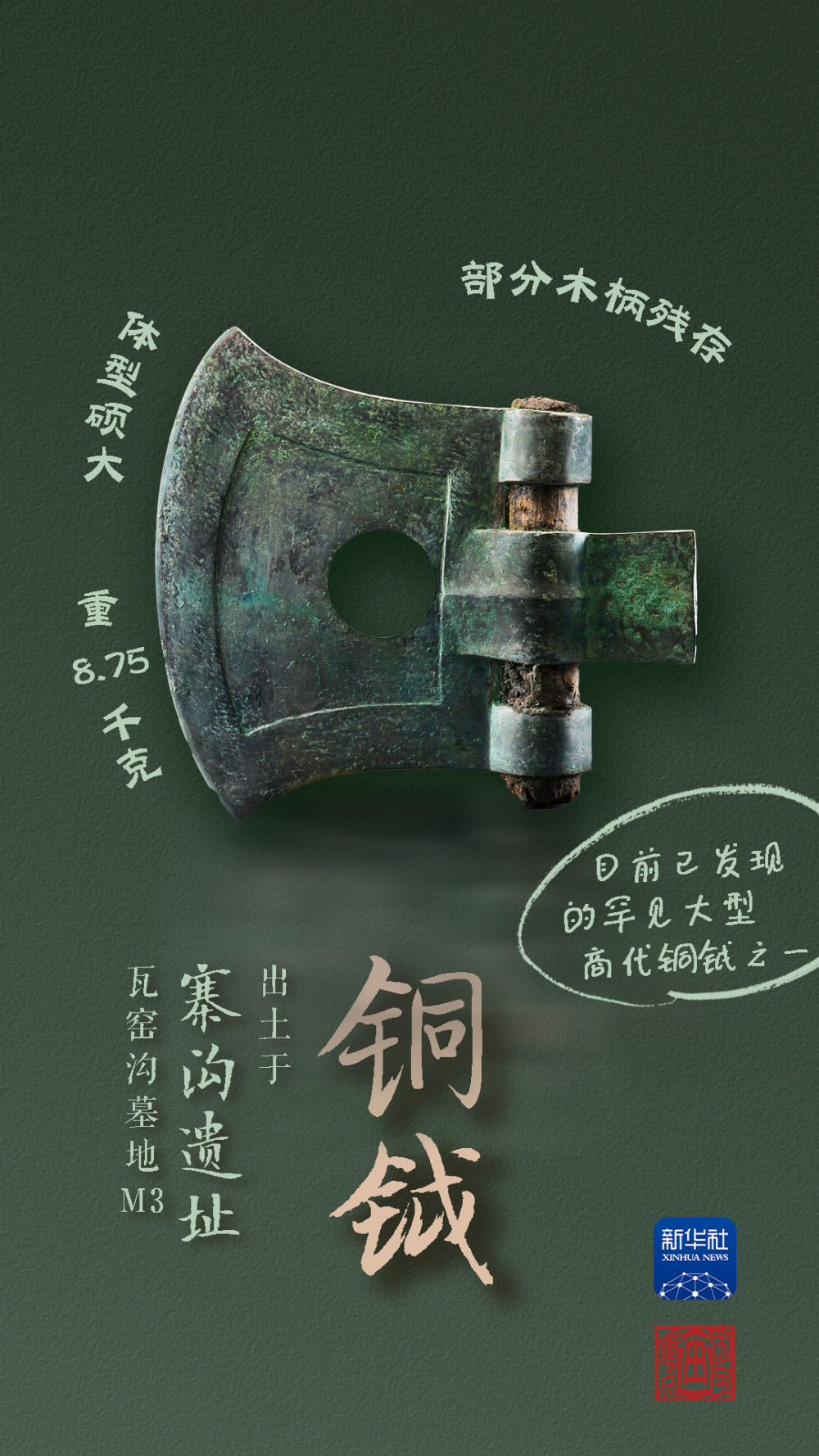 國(guó)寶畫(huà)重點(diǎn)丨來(lái)黃土丘陵之上，看神秘商代方國(guó)