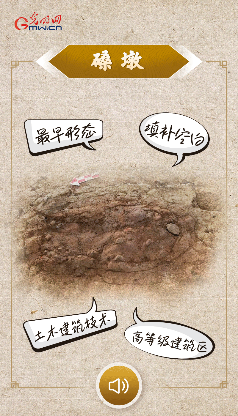 文物會說話 |@所有人，帶你看看“十大考古新發(fā)現(xiàn)”的新故事