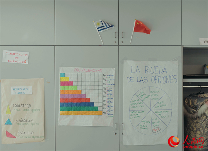 小學(xué)教室里的中烏兩國國旗。人民網(wǎng)記者 張若涵攝