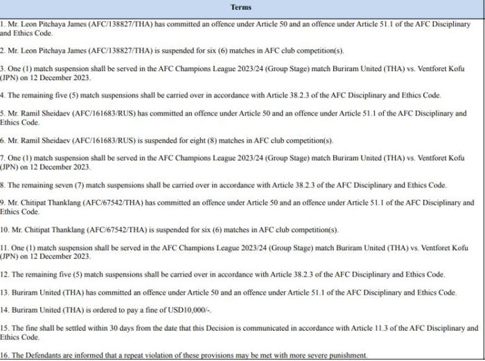 武里南聯(lián)隊球員處罰結(jié)果。