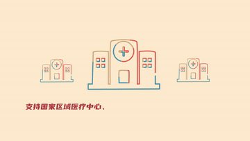 數(shù)讀兩會(huì)｜點(diǎn)擊！開(kāi)啟民生“幸福密碼”