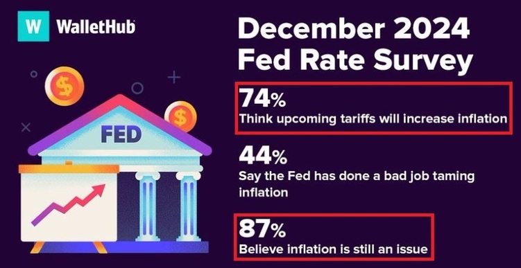 深觀察丨美國消費(fèi)者為何加緊“囤貨”？