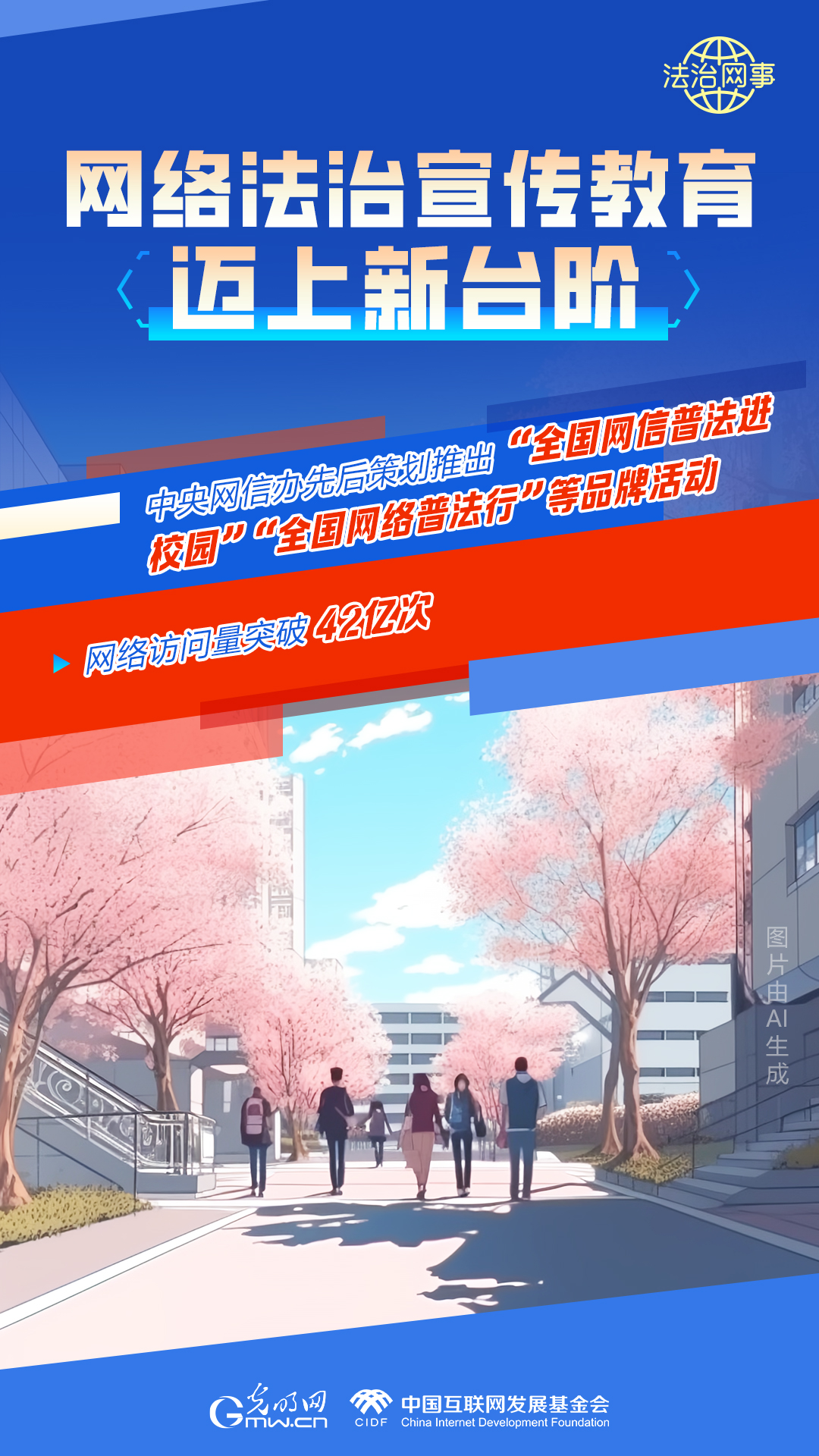 【法治網(wǎng)事】AI繪報(bào)告丨網(wǎng)絡(luò)法治建設(shè)30年，這些數(shù)據(jù)很高光