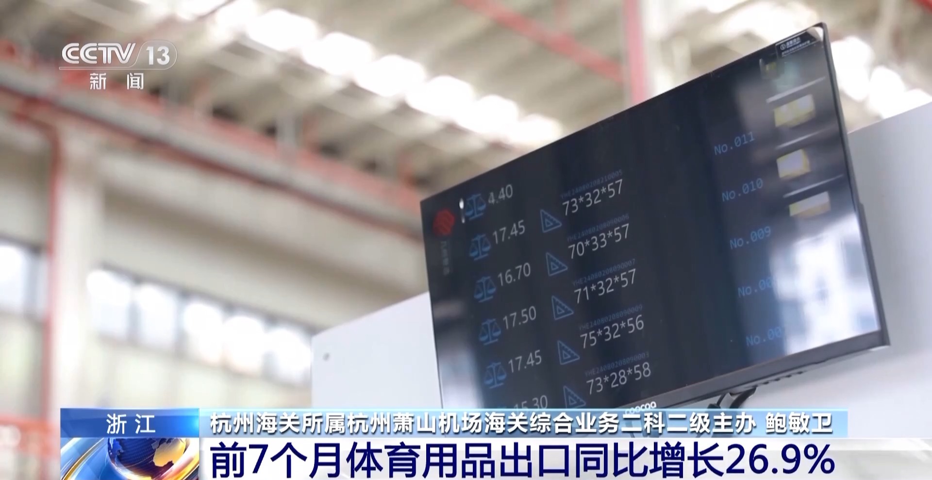 半年“跨”出1.22萬億元！我國跨境電商這樣跑出“加速度”