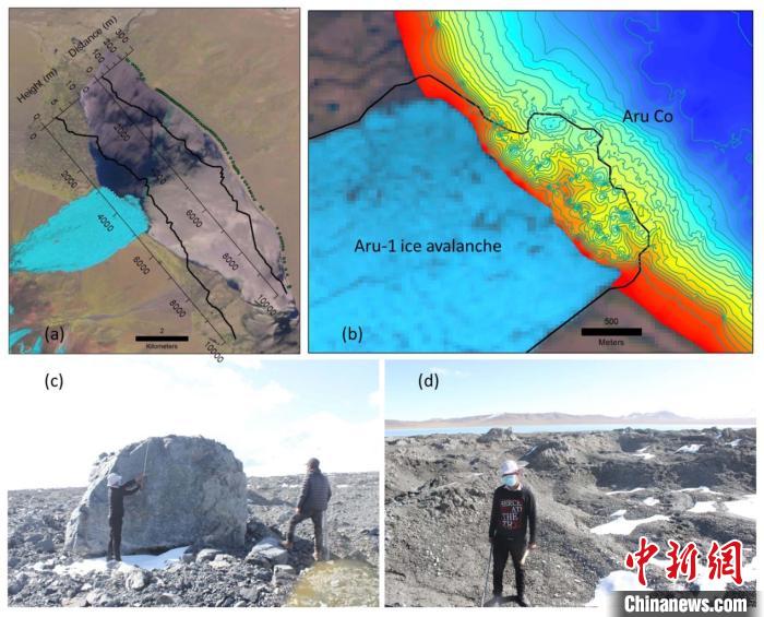 a。第一次冰崩在阿汝錯產(chǎn)生的巨大湖嘯；b。大量碎屑物質(zhì)帶入阿汝錯，導(dǎo)致冰崩扇附近湖底地形產(chǎn)生顯著變化；c。冰體融化后冰崩扇上留下的巨石；d。大量碎屑物質(zhì)。中科院青藏高原所 供圖
