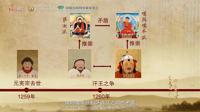 【尋覓西藏·格?；ㄩ_】噶瑪拔希：轉(zhuǎn)世活佛的緣起