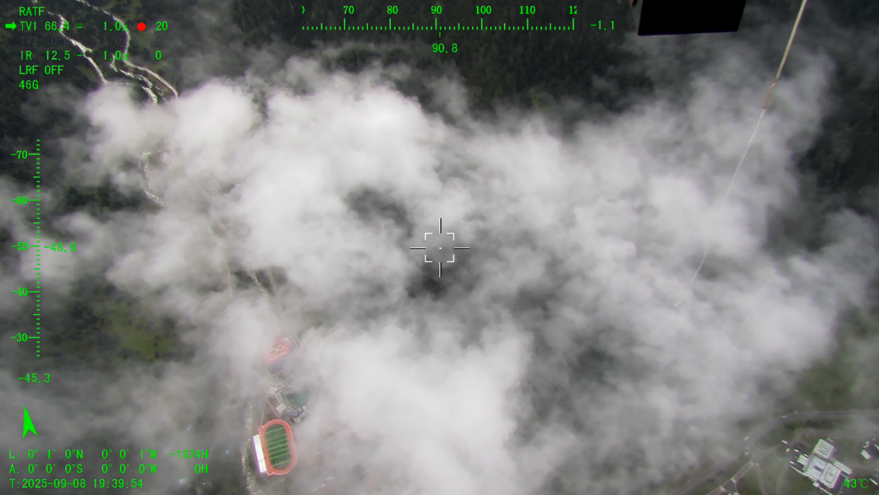 5500米！“極目一號”浮空艇解鎖青藏科考新維度